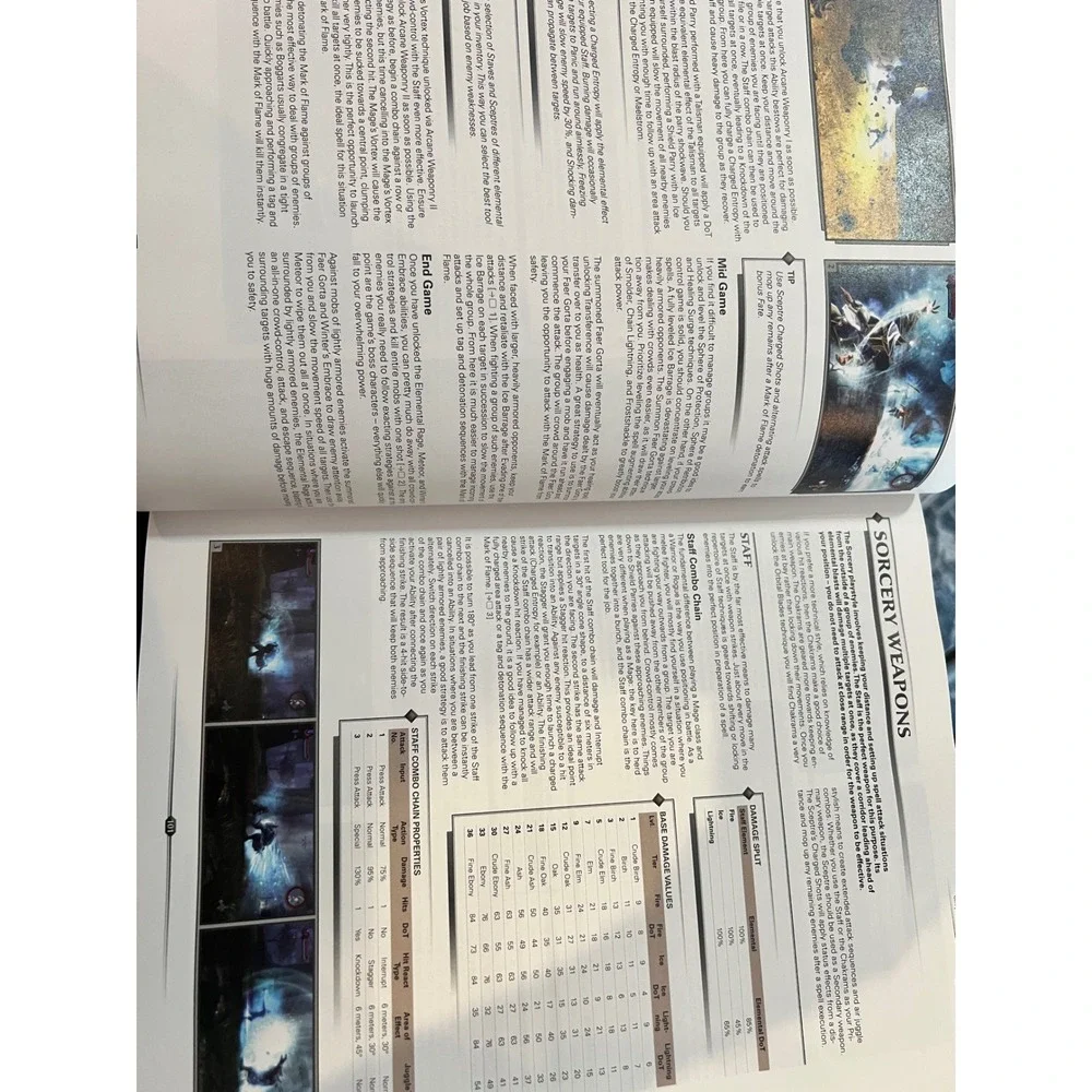 Kingdoms of Amalur Reckoning Official Guide Future Press Hardcover Strategy Book
